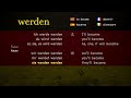 how to conjugate the german verb werden