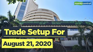 Trade Setup For August 21, 2020