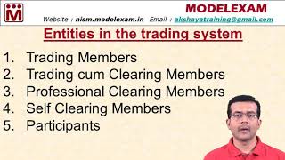 Entities In Trading System - Trading, Clearing Members | Share Markets