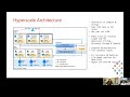 Know latest & coolest features in Azure SQL Database Hyperscale By Pooja Kamath & Balmukund Lakhani