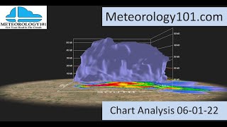 Current Weather Chart & Radar Analysis