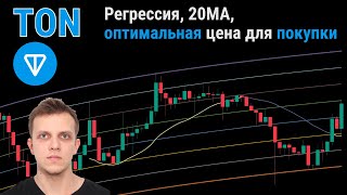 Анализ Toncoin с помощью регрессии и 20МА