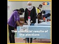 pkr fresh voting at 13 divisions on friday and saturday