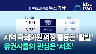 [의정평가]지역 국회의원 의정 활동 활발에도 관심도 '저조' / KBC뉴스