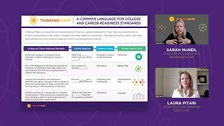 Building a Language for Learning: Introducing Thinking Maps