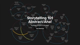 Storytelling 101 Abstract/Aha! xRev