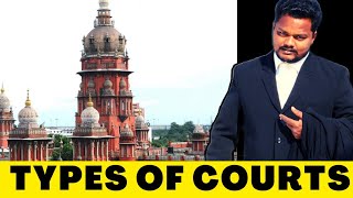 Types of courts|நீதிமன்றம் என்றால் என்ன| SATTA MAIYAM|Types of court in tamil|