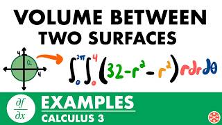 Volume Between Two Surfaces Examples | Calculus 3 - JK Math