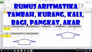 Cara Menggunakan Rumus Pangkat, Akar, Jumlah, Kurang, Bagi, Kali