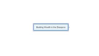 The Secret to building wealth and financial independence in the diaspora