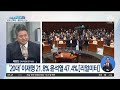 요동치는 20대 지지율…출렁이는 민심 김진의 돌직구 쇼 913 회