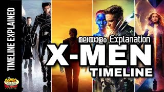 X men Timeline explained in Malayalam