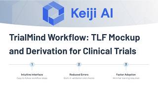 TrialMind Workflow: TLF Mockup and Derivation for Clinical Trials