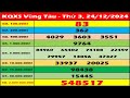 xổ số vũng tàu ngày 24 tháng 12 xsvt sxvt kqxsvt xsvtau xổ số kiến thiết vũng tàu hôm nay