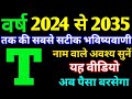 T name Rashifal 2024-2035|T नाम वाले राशिफल 2024-2035|T horoscope 2024-2035|T Nam rashifal 2024-2035