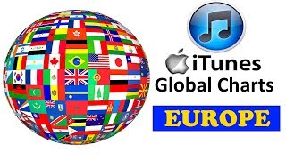 iTunes Single Charts | Europe | 24.02.2018 | ChartExpress