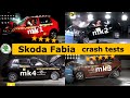 Skoda Fabia Crash Test (1 2 3 4) all generations (Euro NCAP)