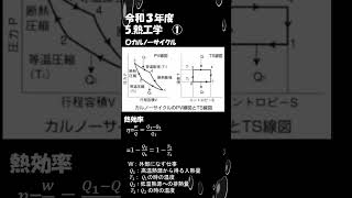 【機械設計技術者試験3級用ショート動画】令和3年5-1