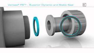 Static and Dynamic Spring Energized Seals - Trelleborg Sealing Solutions