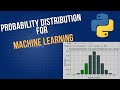 Introduction to Probability Distribution for Machine Learning | Calculating Probability over a Range