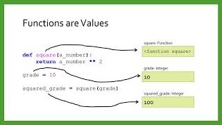 Functional Programming