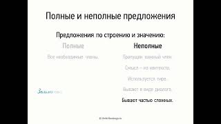 Полные и неполные предложения (8 класс, видеоурок-презентация)