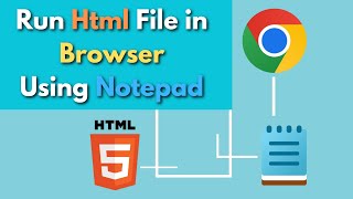How to Run Html File using Notepad to Browser