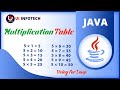 How to print Multiplication table using For Loop without scanner Class in Java | Java programming