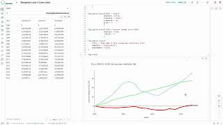 Adding annotations in Plotly