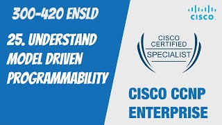 25. Understand Model Driven Programmability