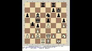 Sadvakasov, Darmen vs Sameh Mohamed, Abdalrahman | FIDE World Rapid Team Chess 2024, Almaty KAZ