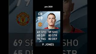 EVOLUTION OF PHIL JONES FROM PES 2017 - 2021 MOBILE🐐 #Shorts