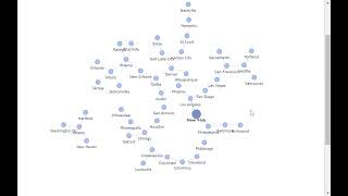 20230522 graph visualization with python networkx and pyvis.network