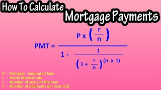How To Calculate Monthly Mortgage Payments (By Hand) Explained - Formula For Mortgage Payments