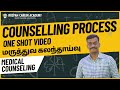 Counseling Process Explained in One Video - AIQ, Tamilnadu Medical Counseling 2024 - Who is eligible