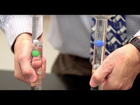 How does water viscosity change with temperature?