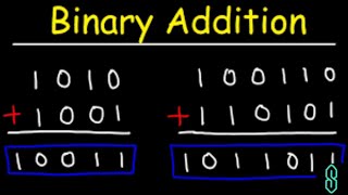 How To Add Two Binary Numbers In Java || Programming In Java|| Java Basics