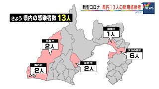 【新型コロナ】焼津市の事業所でクラスター　13人が新規感染（静岡県）