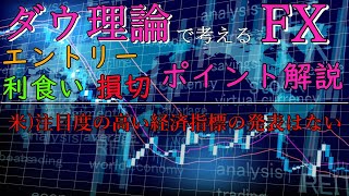 【11月6日】ダウ理論で考える【FX予】