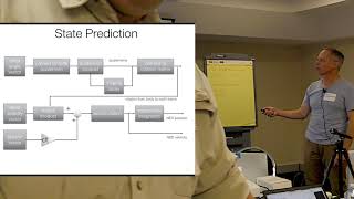 ArduPilot UnConference 2019 - EKF Log Analysis - Paul Riseborough