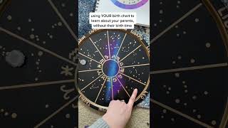 LEARN ABOUT YOUR PARENTS WITHOUT A BIRTH TIME! Derivative Astrology