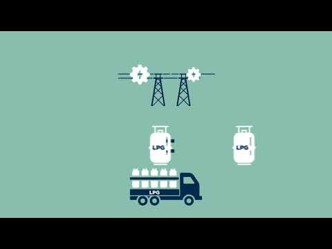 The Benefits of LPG at a Glance - Resources The Benefits of LPG at a Glance - Resources