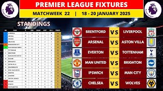 EPL FIXTURES TODAY - Matchweek 22 - EPL Table Standings Today - Premier League Fixtures 24/25