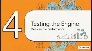 Testable and Efficient Function Workflow — Forge College