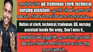 ആർമിയിക്ക് ഉള്ളിൽ എന്താണ് ഇവർക്ക് ജോലി, നിങ്ങൾ അറിയാതെ പോയ ആ രഹസ്യങ്ങൾ... clerk, GD, technical...