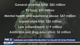 Marijuana sales generating millions in tax dollars for social programs in Illinois