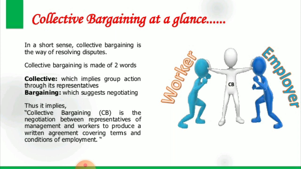 Collective Bargaining - YouTube