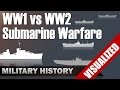 Submarine Warfare WW1 vs WW2 - Differences & Commonalities