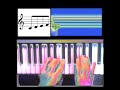 how to play a C major scale #piano #pianotutorial #music #piano #edit #billwurtz #vine #animation