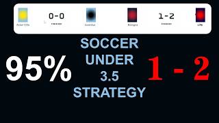 From Over - Under! How to Predict and Win Under 3.5 Goals Matches | Leganes | Villarreal